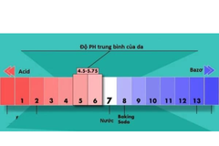 Sự quan trọng của độ PH đối với làn da.