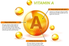 7 Lợi ích của vitamin A đối với làn da và cách sử dụng hiệu quả
