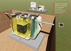 Hệ thống xử lý nước thải y tế _ Giải pháp cho quản lý môi trường cơ sở 2026