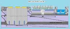 Xử lý nước thải chi phí thấp tại chỗ bằng công nghệ Dewats với ứng dụng của bể tự hoại cải tiến kết hợp bãi lọc ngầm trồng cây