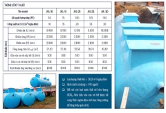 Module hệ thống xử lý nước thải Jokasou tank 30m3 ngày đêm