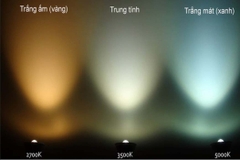 Cách phân biệt các màu ánh sáng trong đèn led