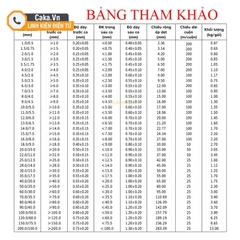 Mua Gen Co Nhiệt Cách Điện Giá Rẻ Tại TPHCM