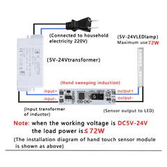 Mô đun cảm biến lướt tay khoảng cách ngắn thông minh DC 5V-24V 12V 72W