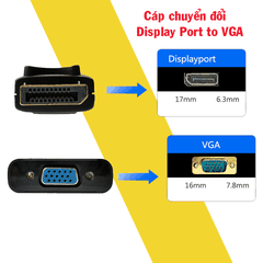 Cáp chuyển đổi DisplayPort sang VGA