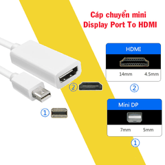 Cáp chuyển đổi Mini DisplayPort sang HDMI độ nét cao
