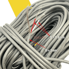 Dây tín hiệu chống nhiễu 2 Lõi 1 mass 28AWG UL2547