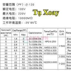 Tụ Xoay 6mm giá rẻ