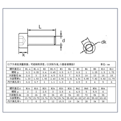 Bu lông ốc lục giác đầu trụ M3 ốc lục giác trong 6-40mm