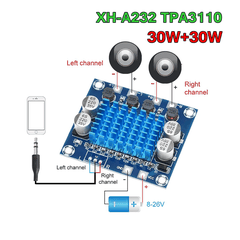 Mạch khuếch đại âm thanh XH-A232 - 2 x 30W