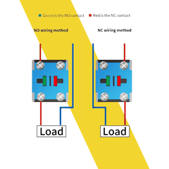 LA38-11ZS (STOP) Nút Dừng Khẩn Cấp 1NO 1NC 22mm 380V 10A
