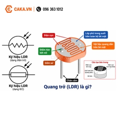 Quang Trở GL5537 5mm (5C)