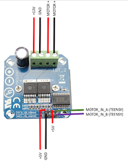 Module Điều Khiển Động Cơ DC BTS7960 43A