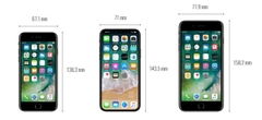 Có thể bạn chưa biết: iPhone 8 là smartphone nặng nhất, dày nhất và to nhất từ trước đến nay của Apple