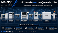 Line NeoDen SMT sản xuất lớn