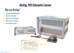ABI RevEng Schematic Learning System