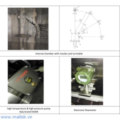 Buồng thử nghiệm phun nước áp lực cao tiêu chuẩn IPX9K