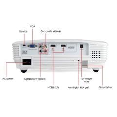 Máy chiếu Optoma HD23