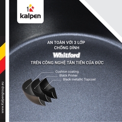 Chảo Chống Dính Thẳng Thành Kalpen Super Baby