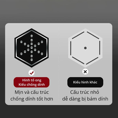 CHẢO CHỐNG DÍNH INOX BLACKCUBE SIZE 28CM MK251