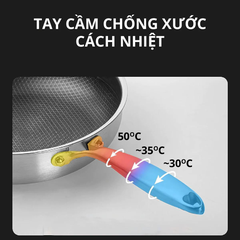 CHẢO CHỐNG DÍNH INOX BLACKCUBE SIZE 28CM MK251