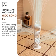 Quạt Tuần Hoàn Không Khí OLIVO CF1