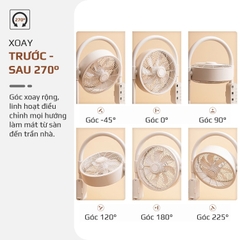 Quạt Tuần Hoàn Không Khí OLIVO CF1