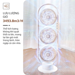 Quạt Tuần Hoàn Không Khí OLIVO CF1