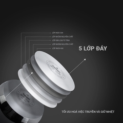 Nồi Inox 304 Cao Cấp Kalpen L18
