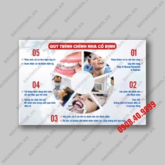 Tranh poster nha khoa 