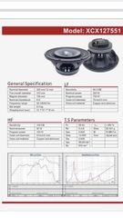 Củ Loa Bass Rời Đồng Trục 30 3 tấc Coil 75- Hàng Nhập Khẩu