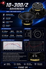 Loa FANE Sovereign 10-300/2 Bass 25 Coil 63 – Loa Mid Bass Công Suất Lớn Chính Hãng