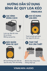 Bình điện 12V BD12LK Ắc Quy 12V7 – 12v10 - 12v14 - 12v20 - 12v24 - 12V30 Ah  - cho loa kéo - phiên bản