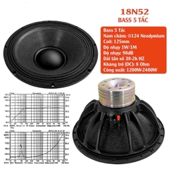 Loa bass rời 5 tấc từ Neo coil 125, 18N52