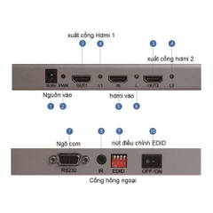 Bộ chia tín hiệu HDMI 1 ra 2 Kiwi S2.1, nguồn 5v, đèn báo tín hiệu