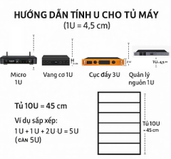 Tủ gỗ rack âm thanh (không cửa, không bánh xe, khung nhôm, ốc vít kèm) 4U-6U-8U Phân Loại