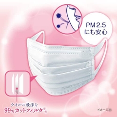 Hộp 60 khẩu trang chống bụi mịn PM2.5 YOKOI Nhật Bản (size nữ, trẻ em) - Hàng Nhật nội địa