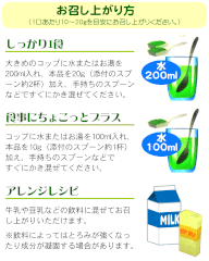 Bột trái cây rau củ và mầm lúa mạch Green Morning Fine Japan 200g - Hàng Nhật nội địa