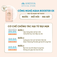 Sữa chống nắng bảo vệ hoàn hảo Anessa 60ml cho da nhạy cảm