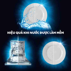 Muối Rửa Chén Bát Finish Hộp 1,2kg