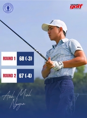 NGUYỄN ANH MINH LỌT TOP 10 WESTERN AMATEUR 2026