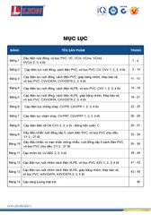 catalogue và bảng giá dây cáp điện LION 2
