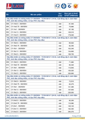 catalogue và bảng giá dây cáp điện LION 39