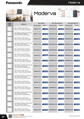 catalogue và bảng giá thiết bị điện Panasonic 11