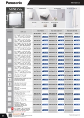 catalogue và bảng giá thiết bị điện Panasonic 13