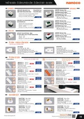 catalogue và bảng giá thiết bị điện Panasonic 20