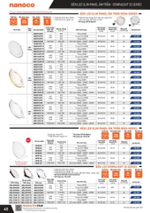 catalogue và bảng giá thiết bị điện Panasonic 47