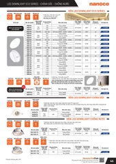 catalogue và bảng giá thiết bị điện Panasonic 48