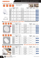 catalogue và bảng giá thiết bị điện Panasonic 49
