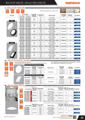 catalogue và bảng giá thiết bị điện Panasonic 50